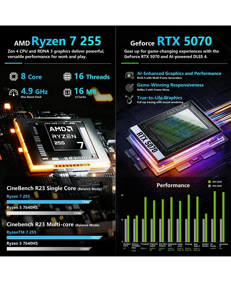 Thunderobot Storm 17 Gaming Laptop, 17.3" Qhd 165Hz 2K, Amd Ryzen 7 255, Nvidia GeForce Rtx 5070, 32GB DDR5, 2TB Ssd, Wi-Fi 6, Windows 11 Home, Black