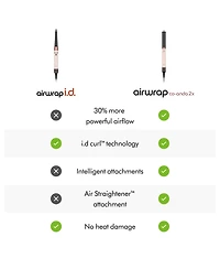 Dyson Airwrap Co-anda2x Multi-Styler and Dryer Straight+Wavy
