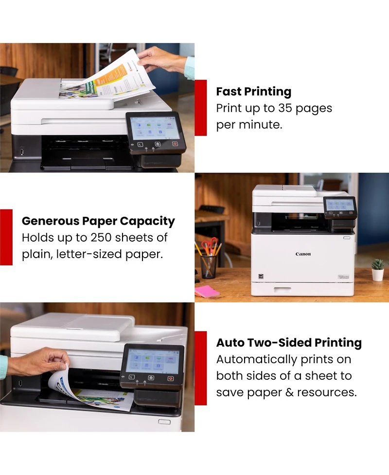 Canon imageCLASS MF753Cdw Ii Wireless Laser All-In-One Multifunction Printer