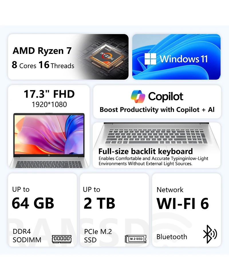 Hp Essential 17z-cp300 17.3" Fhd Laptop