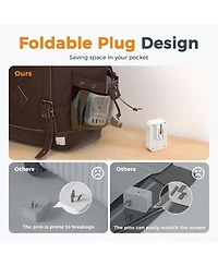 Tessan 20W Usb-c Foldable Wall Charger with Ac Outlets and Usb Ports for Compatible Devices