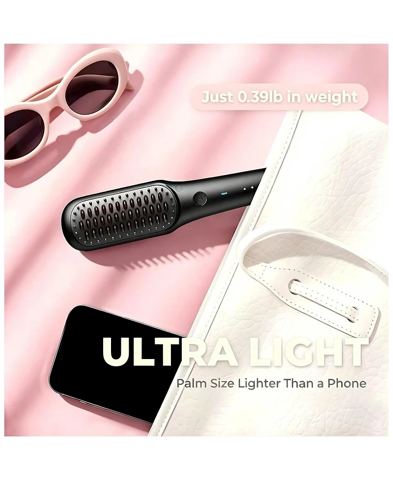Tymo Beauty Ionic Mini Hair Straightening Brushes