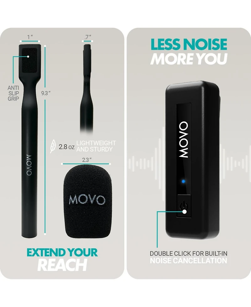 Movo Wireless Mini Uc Duo Dual Ultra Compact Wireless Lavalier Microphones for iPhone 15 and up with Handheld Adapter