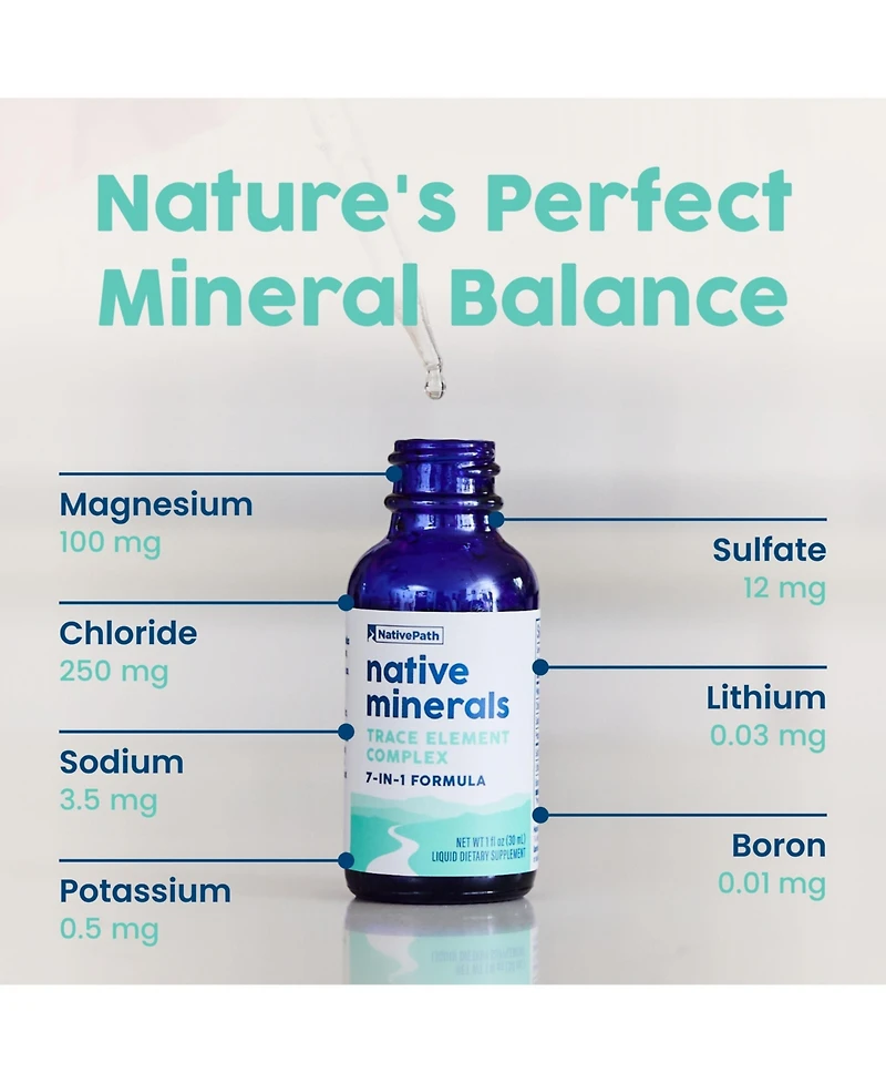 NativePath Native Minerals 7 in 1 Ionic Liquid Trace Element Complex with Magnesium Potassium Sodium Chloride 1 Fluid Ounce 30 Servings