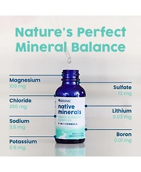 NativePath Native Minerals 7 in 1 Ionic Liquid Trace Element Complex with Magnesium Potassium Sodium Chloride 1 Fluid Ounce 30 Servings