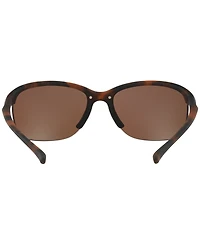Oakley Polarized Sunglasses , Unstoppable OO9191