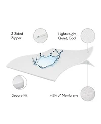 Malouf Sleep Tite Encase Hd Mattress Protector
