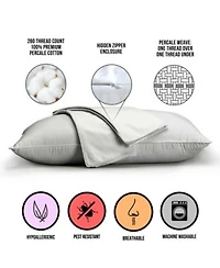 Ella Jayne 100 Cotton Percale Hidden Zipper 2 Pack Pillow Protectors