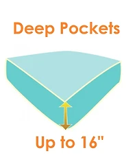 Elegant Comfort Luxury Soft Solid 4-Pc. Sheet Set, California King