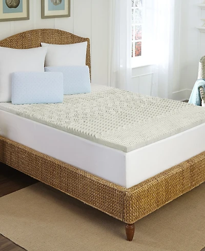 Rio Home Fashions Pure Rest 5-Zone Memory Foam Topper, King