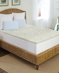 Rio Home Fashions Pure Rest 5-Zone Memory Foam Topper, King