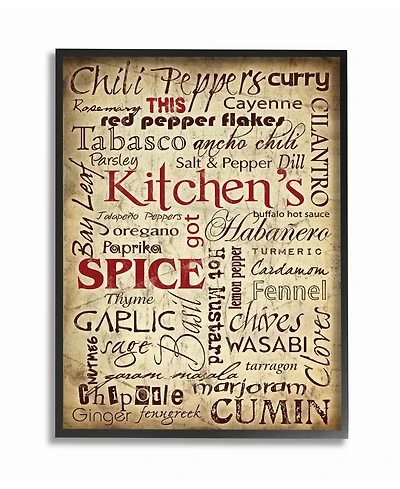 Stupell Industries Home Decor Kitchen Spice Typography Framed Giclee Art