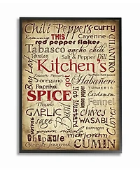 Stupell Industries Home Decor Kitchen Spice Typography Framed Giclee Art