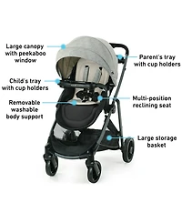 Graco Modes Element Lx Travel System