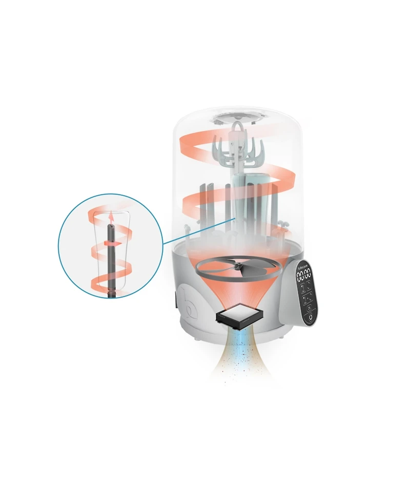 Babymoov Turbo Pure Sterilizer