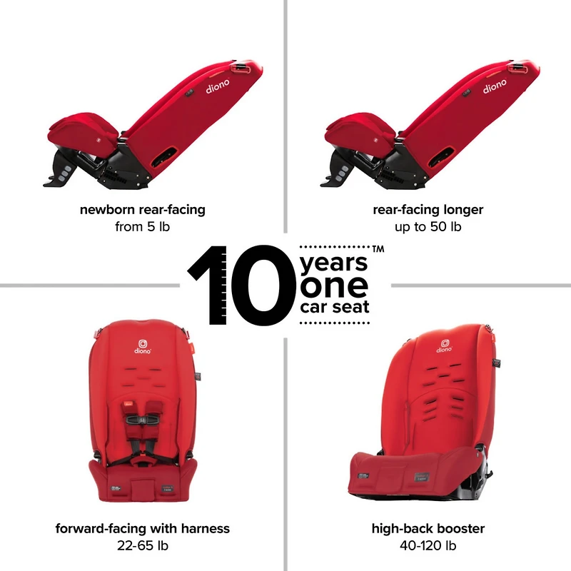 Diono Radian 3R All-in-One Convertible Car Seat,Latch