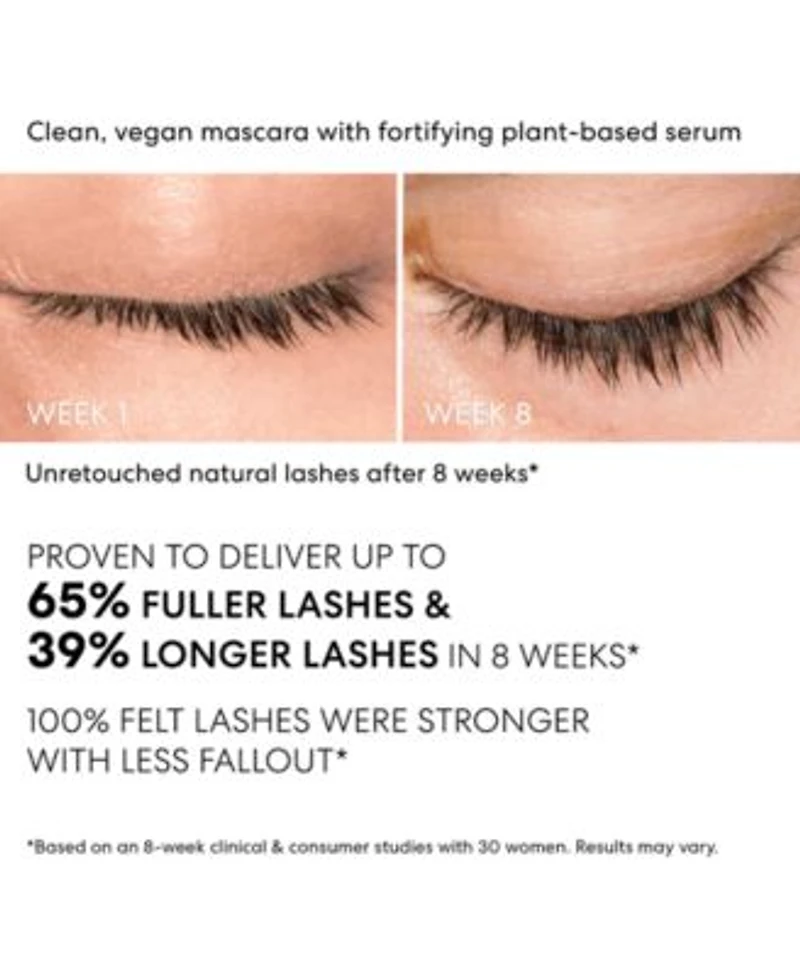 Bareminerals Strength Length Collection