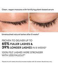 Bareminerals Strength Length Collection
