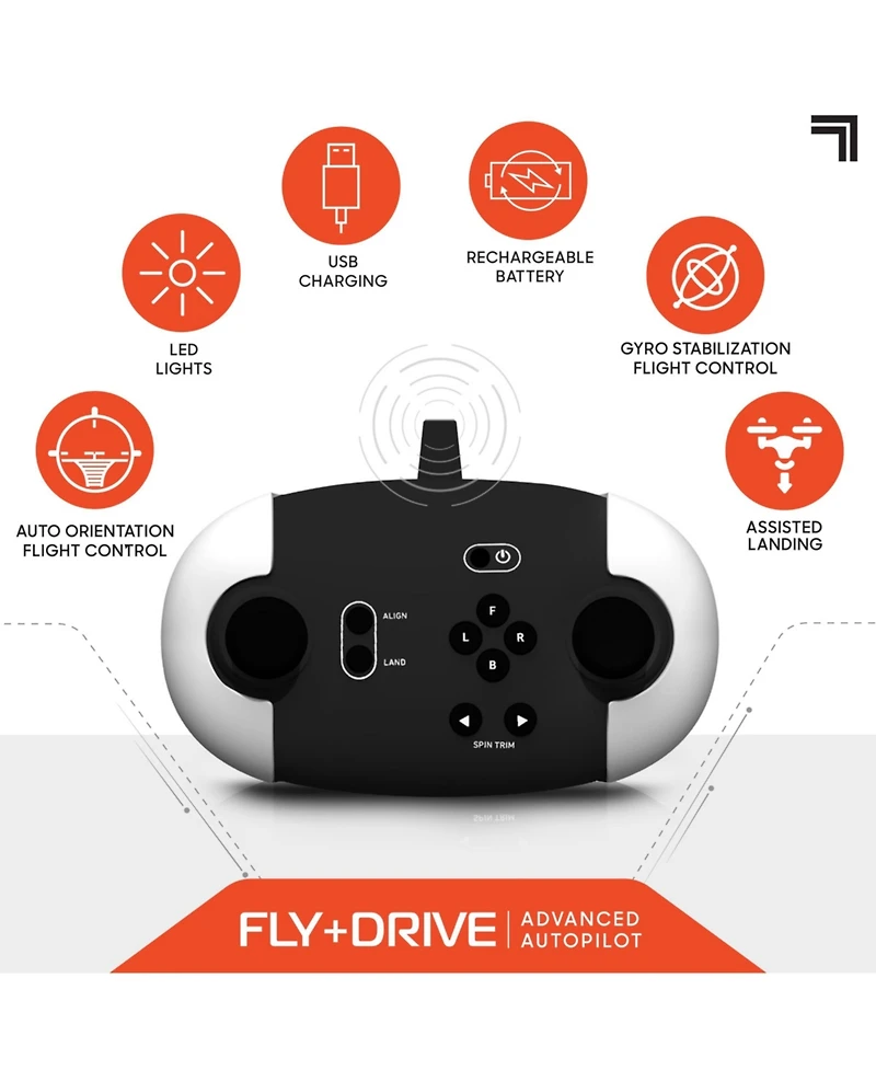 Sharper Image Fly and Drive 7" Drone