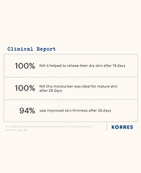 Korres White Pine Volumizing Serum-In-Moisturizer