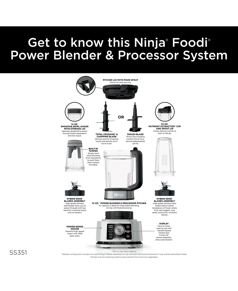 Ninja Foodi Power Blender & Processor System with Smoothie Bowl Maker and Nutrient Extractor* + 4in1 Blender 1400WP