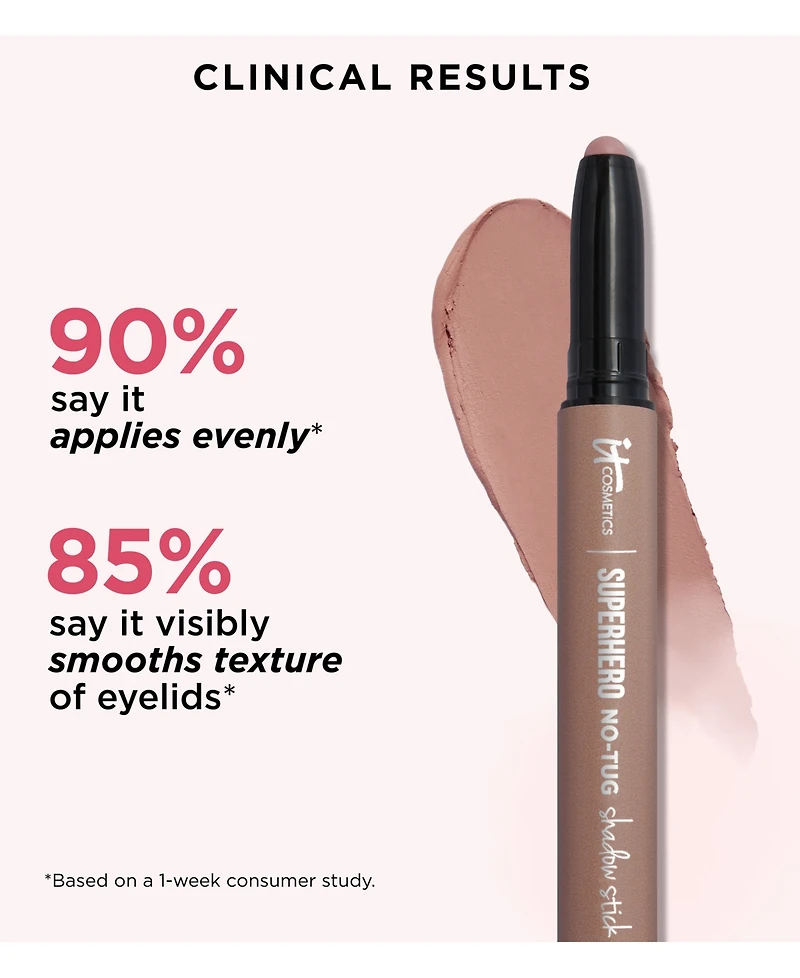 It Cosmetics Superhero No-Tug Shadow Stick