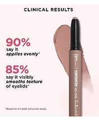 It Cosmetics Superhero No-Tug Shadow Stick