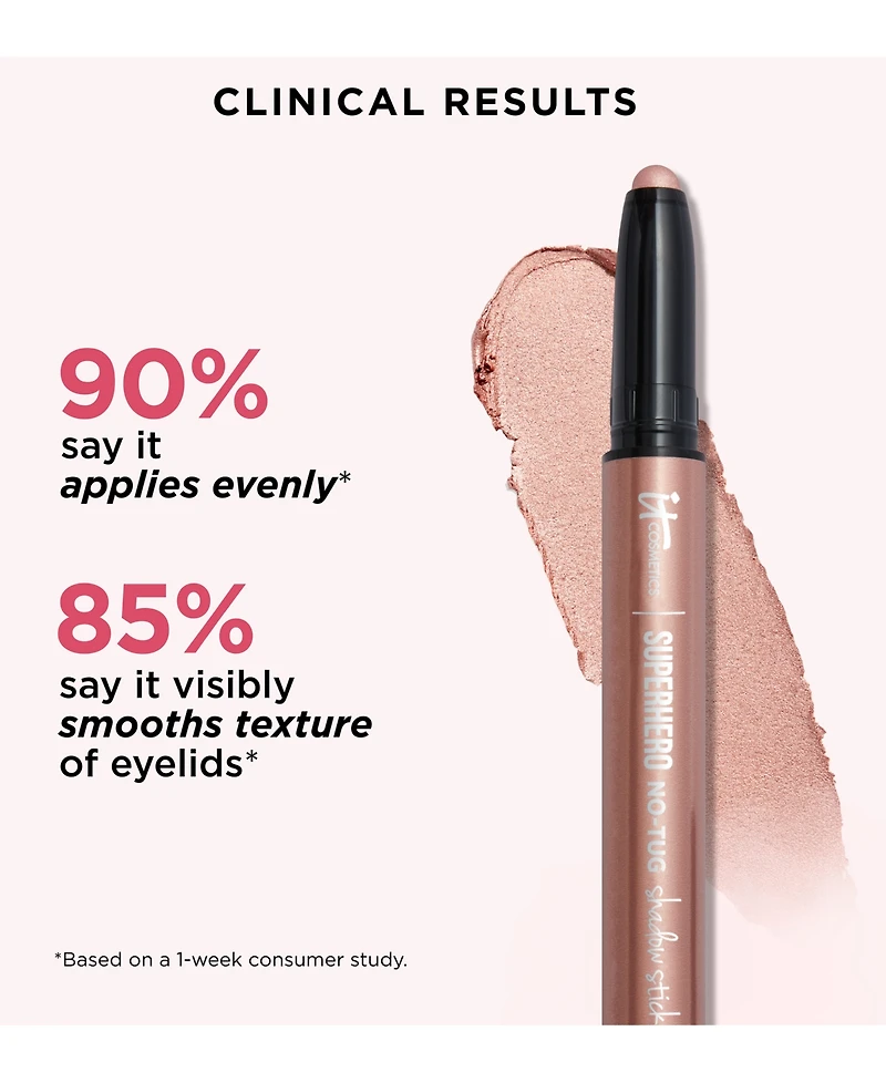 It Cosmetics Superhero No-Tug Shadow Stick