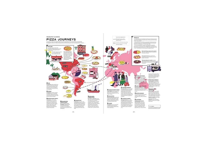 Let's Eat Italy!: Everything You Want To Know About Your Favorite Cuisine By Francois-Regis Gaudry
