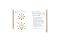 Wedding Planner by Kara Weaver