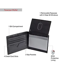 Men's Guess Monterrey Billfold Wallet with Removable Passcase