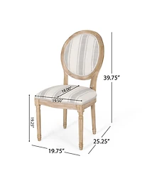 Phinnaeus French Country Dining Chairs Set