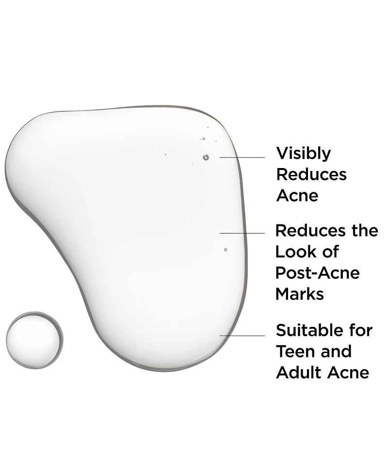 It Cosmetics Bye Bye Breakout Serum