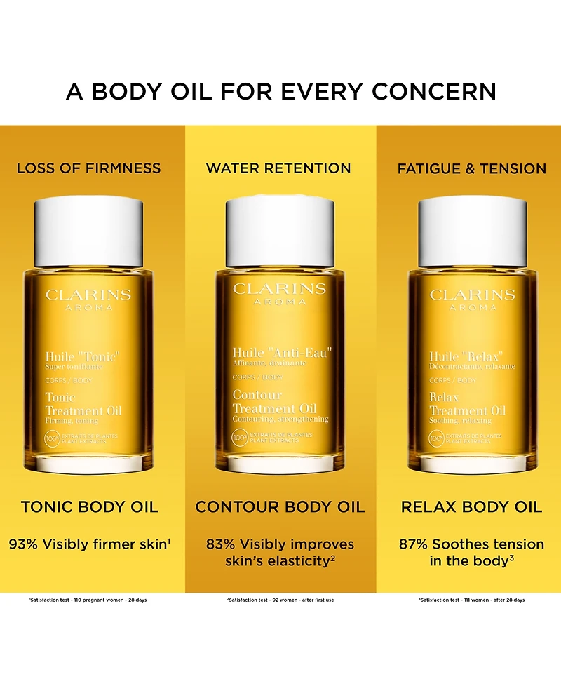 Clarins Relax Body Smoothing & Nourishing Treatment Oil