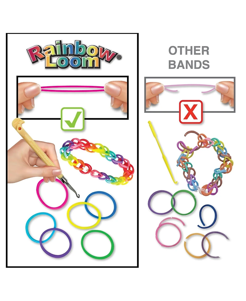 Loomipal by Rainbow Loom Choon's Design Mega Combo Set, 5664 Piece