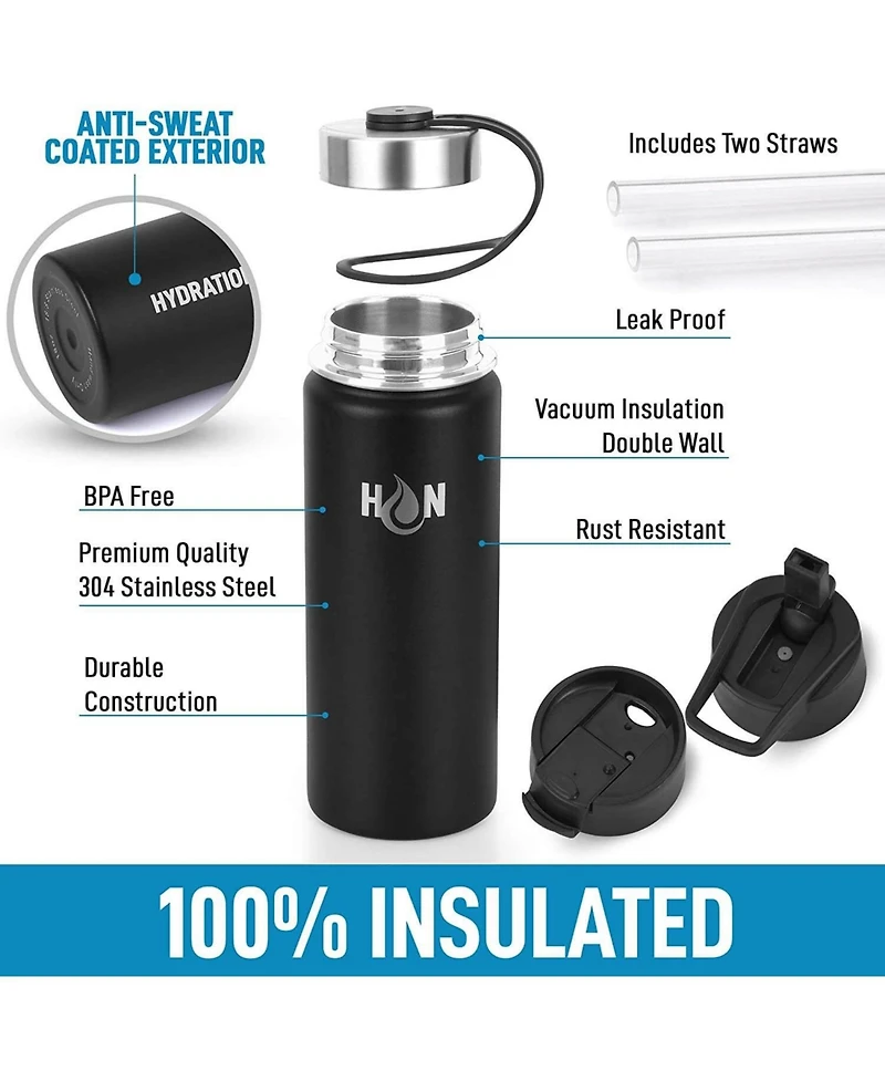 Zulay Kitchen Hydration Nation Thermo Stainless Steel Vacuum Insulated Water Bottle