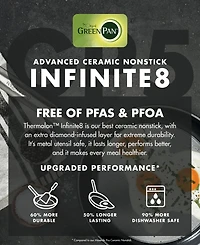 GreenPan Aluminum, Stainless Steel 2-Quart Sauce Pan with Lid