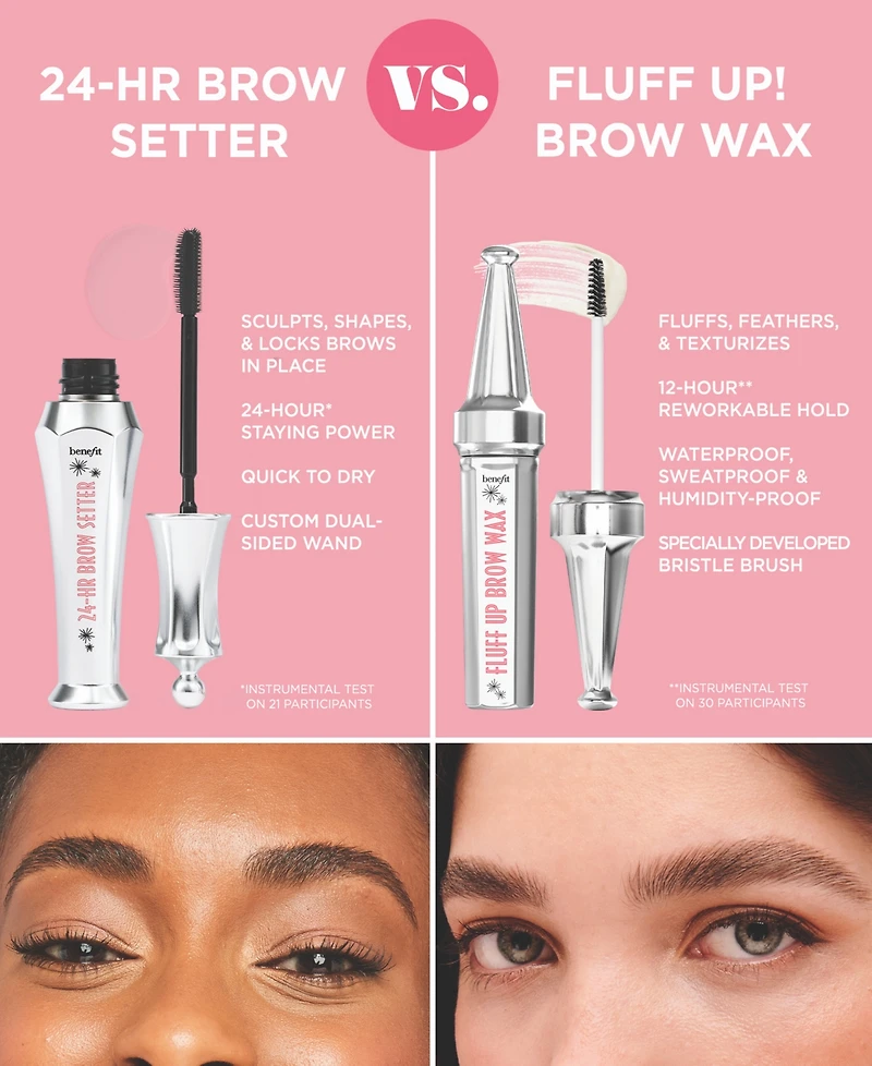 Benefit Cosmetics Fluff Up Flexible-Hold Brow Texturizing Wax