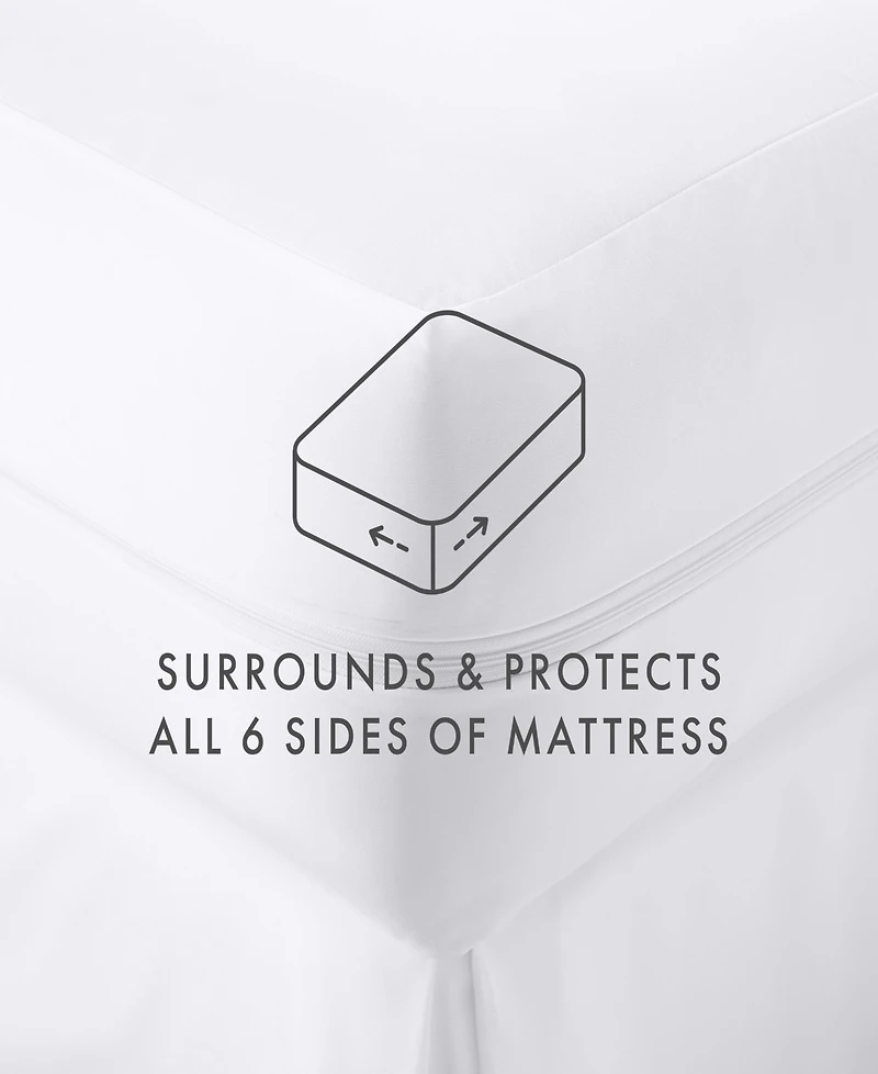 ienjoy Home Bed Bug And Spill Proof Zippered Mattress Protector