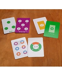 Math 4 Love Multiplication By Heart
