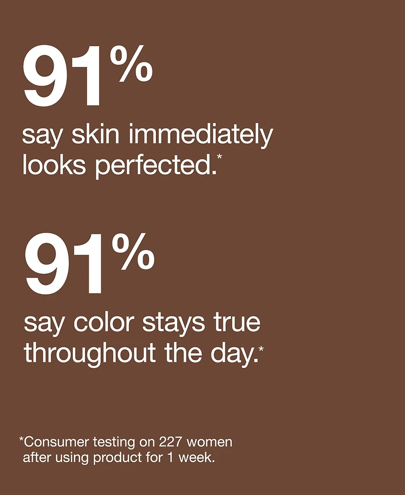 Clinique Even Better Clinical Serum Foundation Broad Spectrum Spf 25, 1-oz.