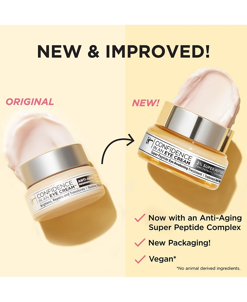 It Cosmetics Confidence In An Eye Cream, Full Size