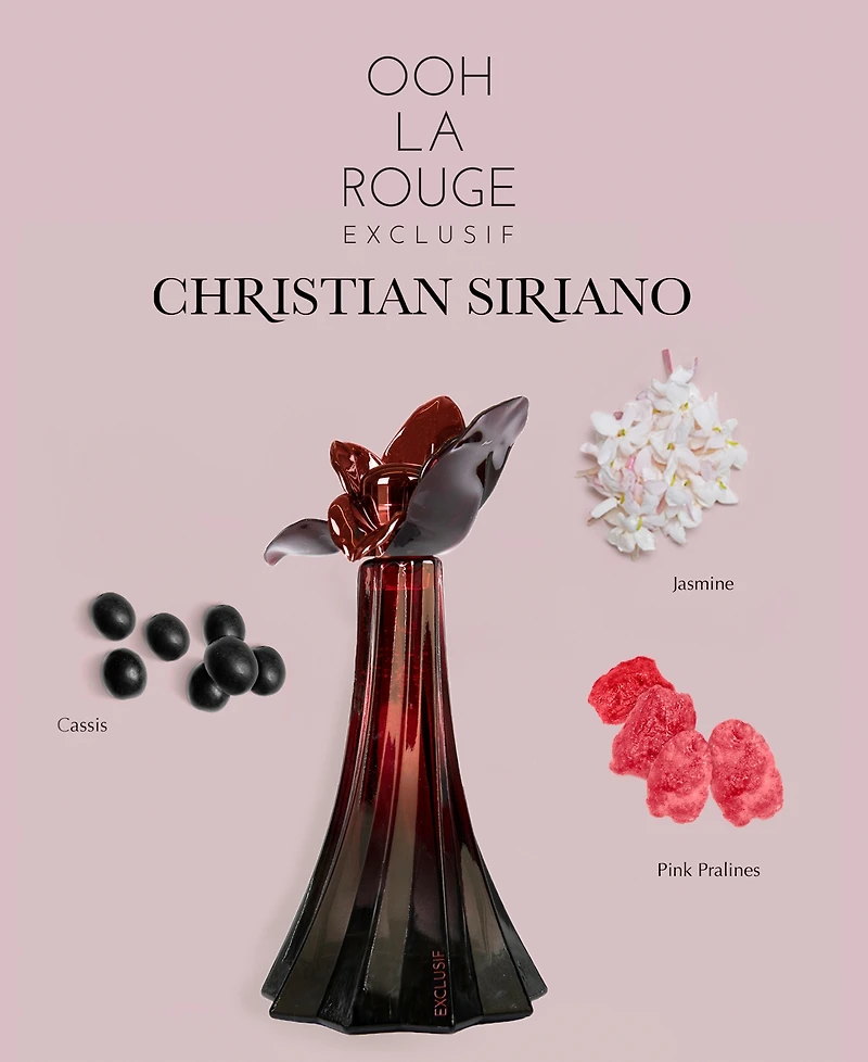 Christian Siriano 2-Pc. Ooh La Rouge Exclusif Eau de Parfum Gift Set