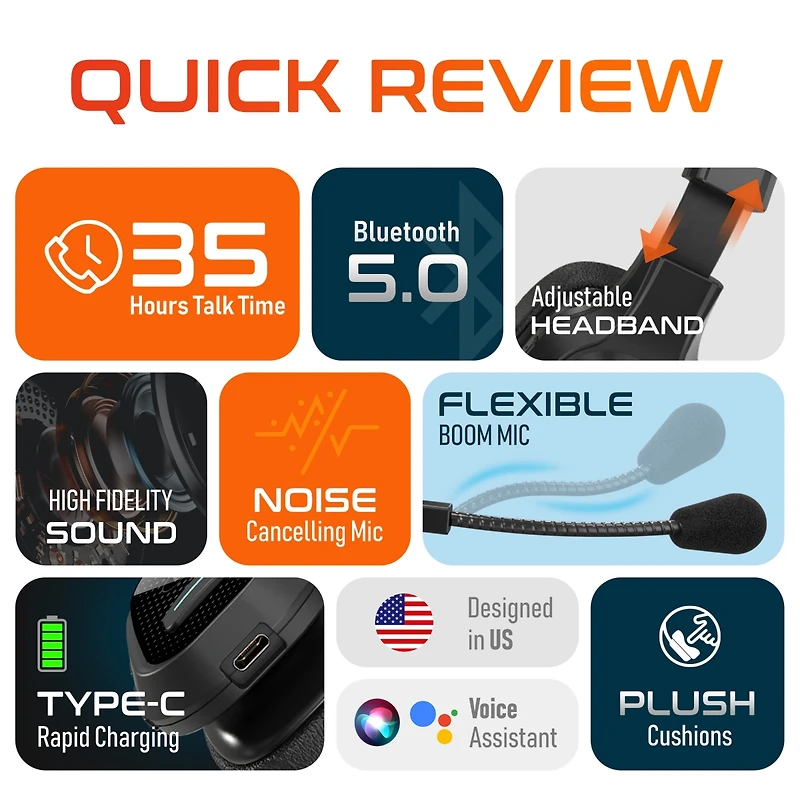 Delton Wireless Computer Headset, Trucker Bluetooth Headset with Noise Canceling Microphone, 35Hrs talk time, Wireless Headset for Computer, Cell Phon