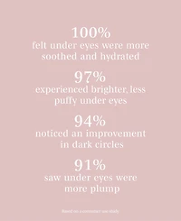 Wander Beauty Baggage Claim Rose Gold Eye Masks, 6-Pk.