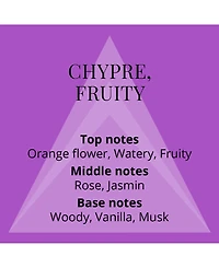Milton-Lloyd Perfumer's Choice No. 2 by Sofia Eau de Parfum, 1.7 oz.