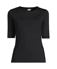 Lands' End Petite Crew Neck Rash Guard Upf 50 Swim Tee