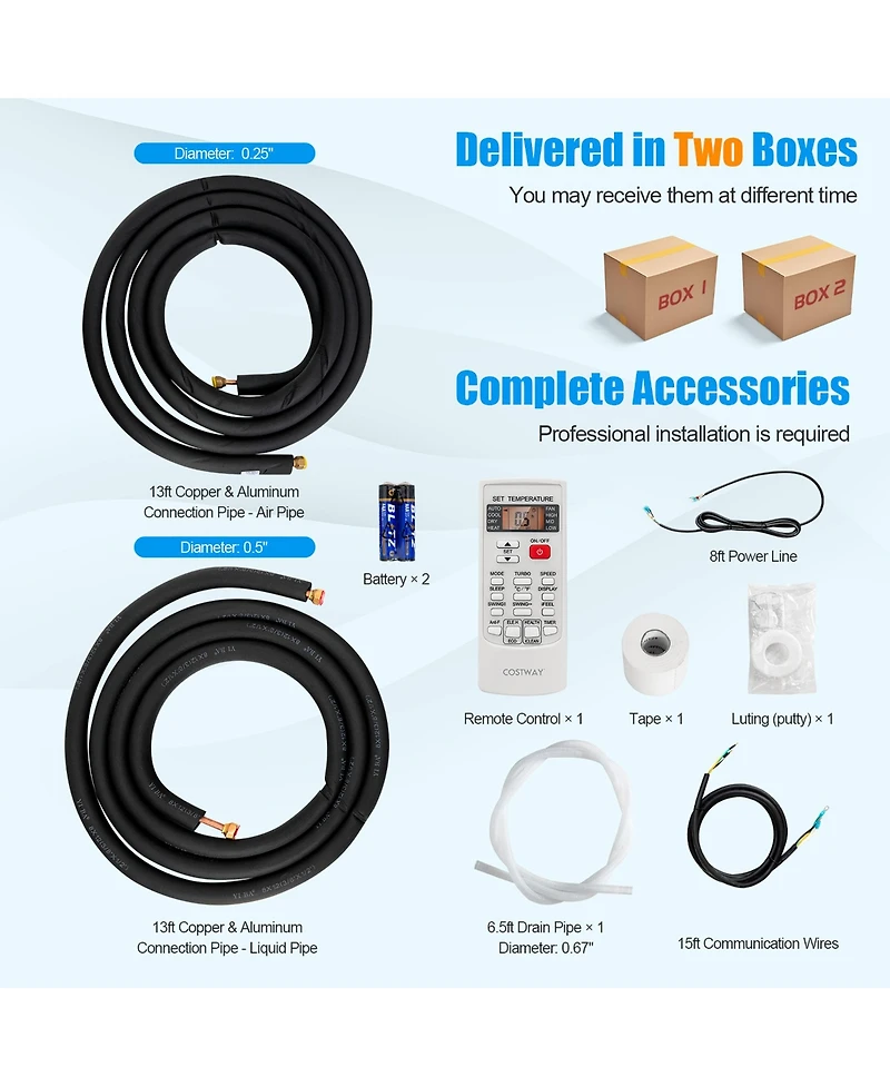 12000 Btu Mini Split Air Conditioner & Heater Ductless 17 SEER2 750 Sq. Ft