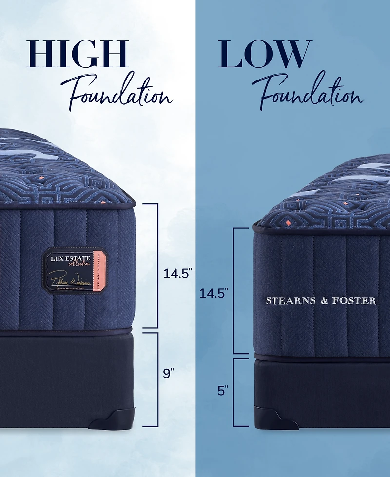 Stearns & Foster Lux Estate 14.5" Medium Tight Top Innerspring Luxury Mattress Set- Queen