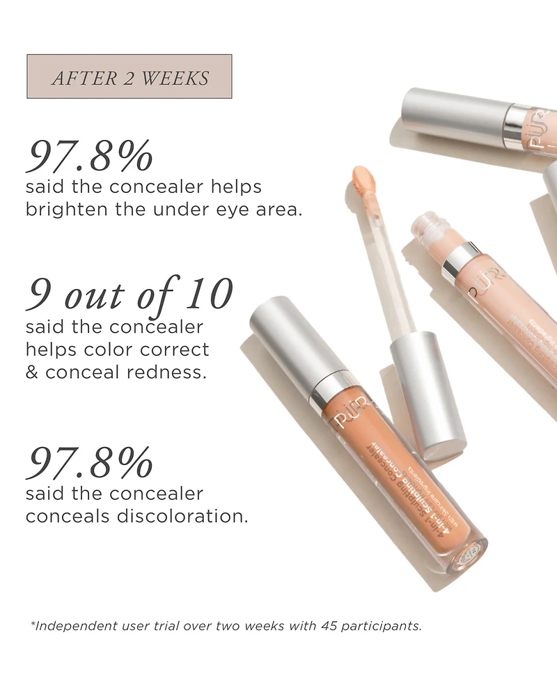 PUR 4-in-1 Sculpting Concealer with Skincare Ingredients